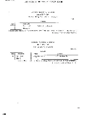 JIS A 5314 0