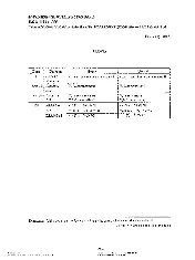 JIS A 1420 ERTA 2005